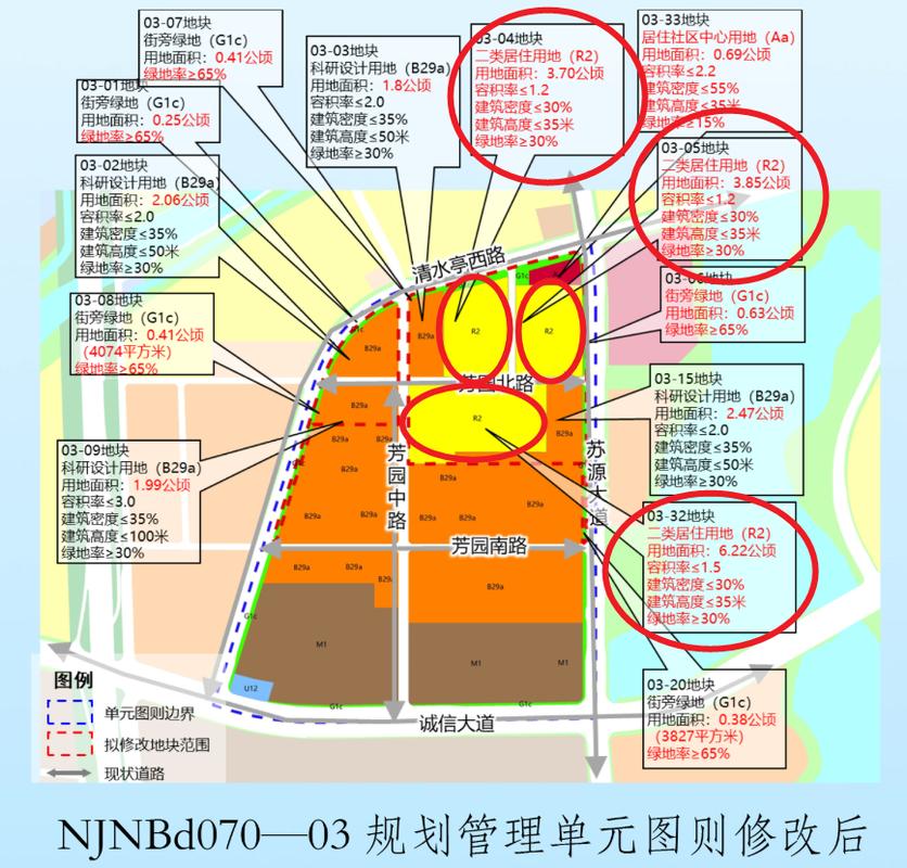 南京商品住宅项目容积率地块计算示意图