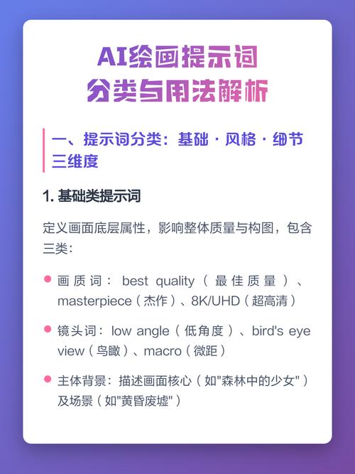生成式AI优质劣质提示词对比示例图