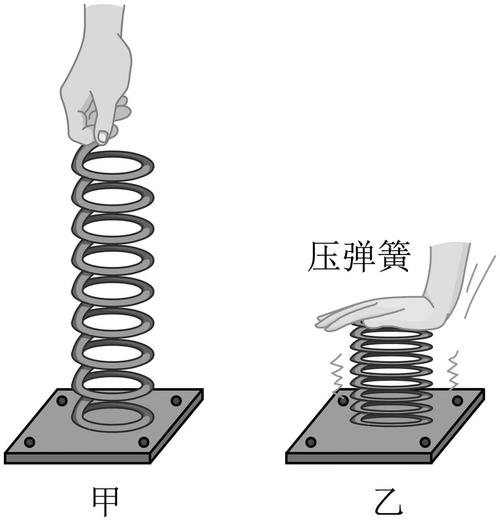 弹簧选型翻车记：一位老机械师的避坑实录