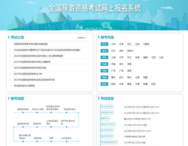 导游资格证考试机考模拟系统界面