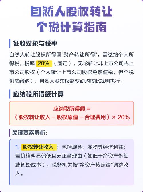 有限责任公司自然人股权转让税费计算表
