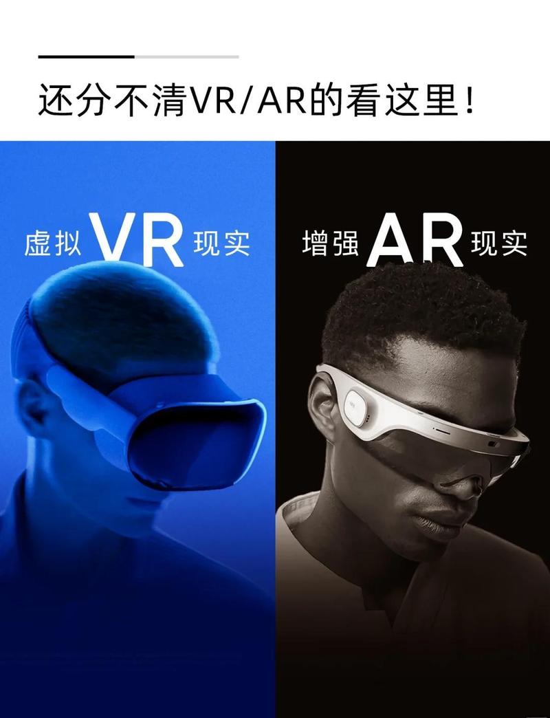 混合现实VRAR技术边界对比图