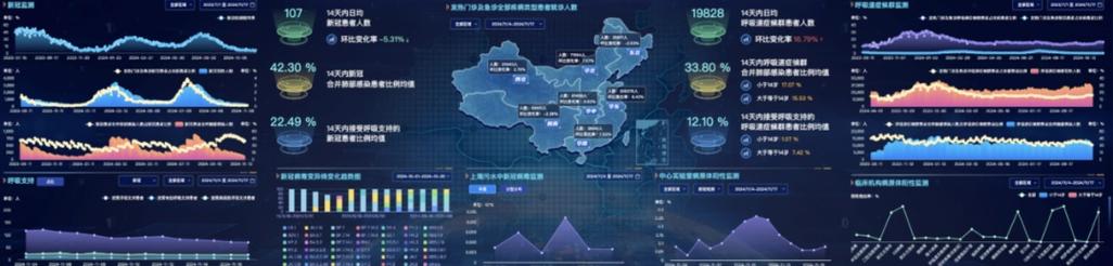 无标度网络上传染病级联传播仿真可视化