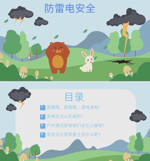 躲角落就安全？这些角落全是雷