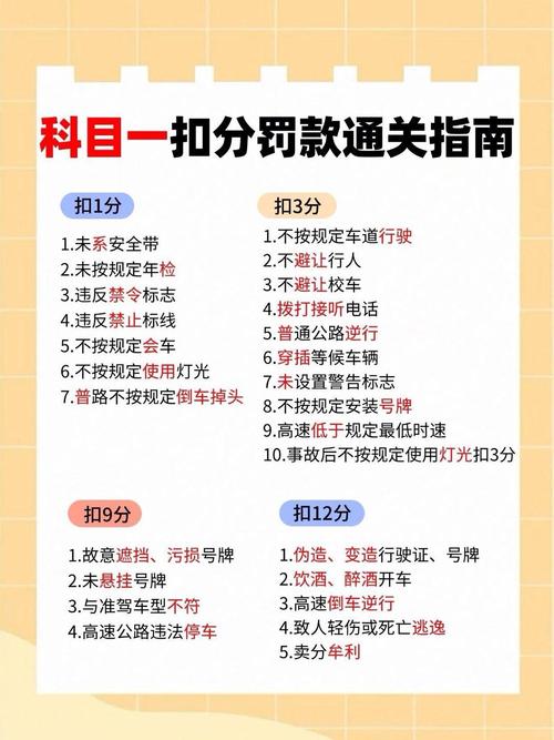 🔔 特别提醒:新手最容易犯的错