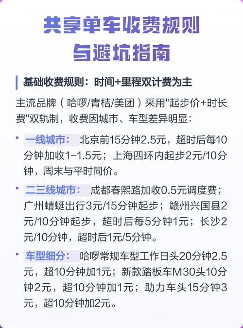 收费与避坑类问题