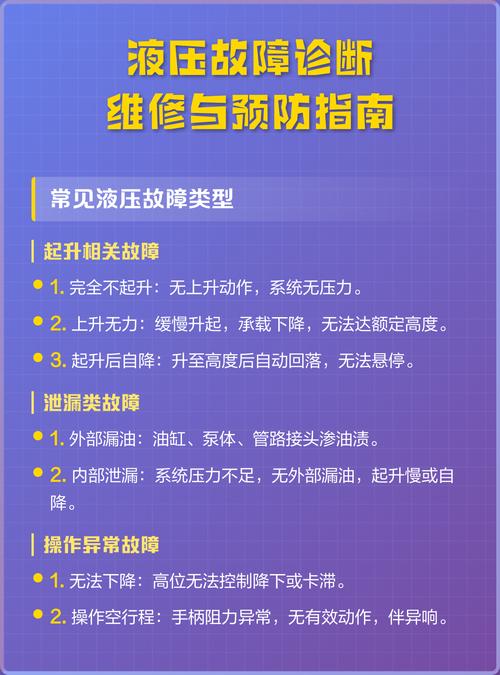 常见故障维修：一半以上不用换，自己就能修