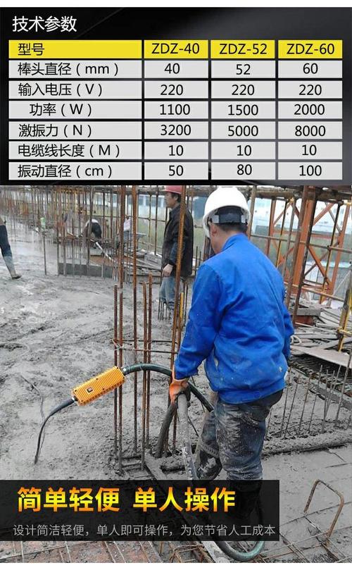 自由振动在一线工程的真用法