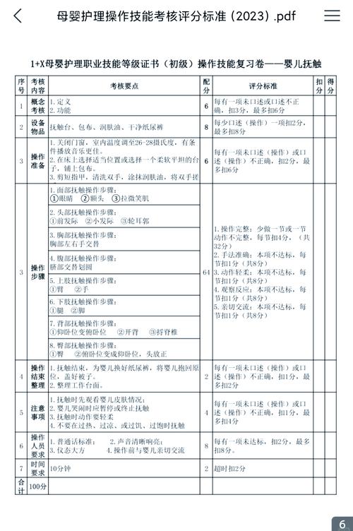 婴幼儿分月龄失意安慰包实操表