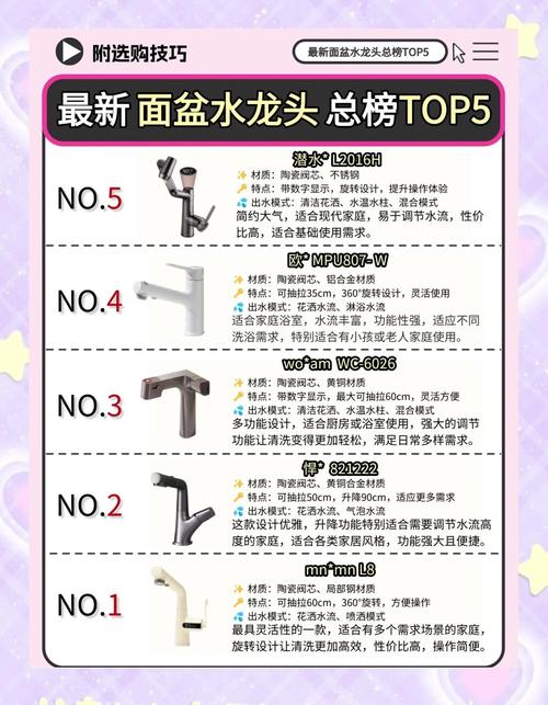 🚰 实用选购与保养