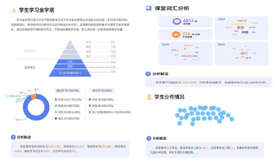 AI在线教育平台学习诊断分析界面