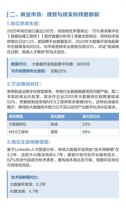 普通人学点大数据常识，能避好多坑