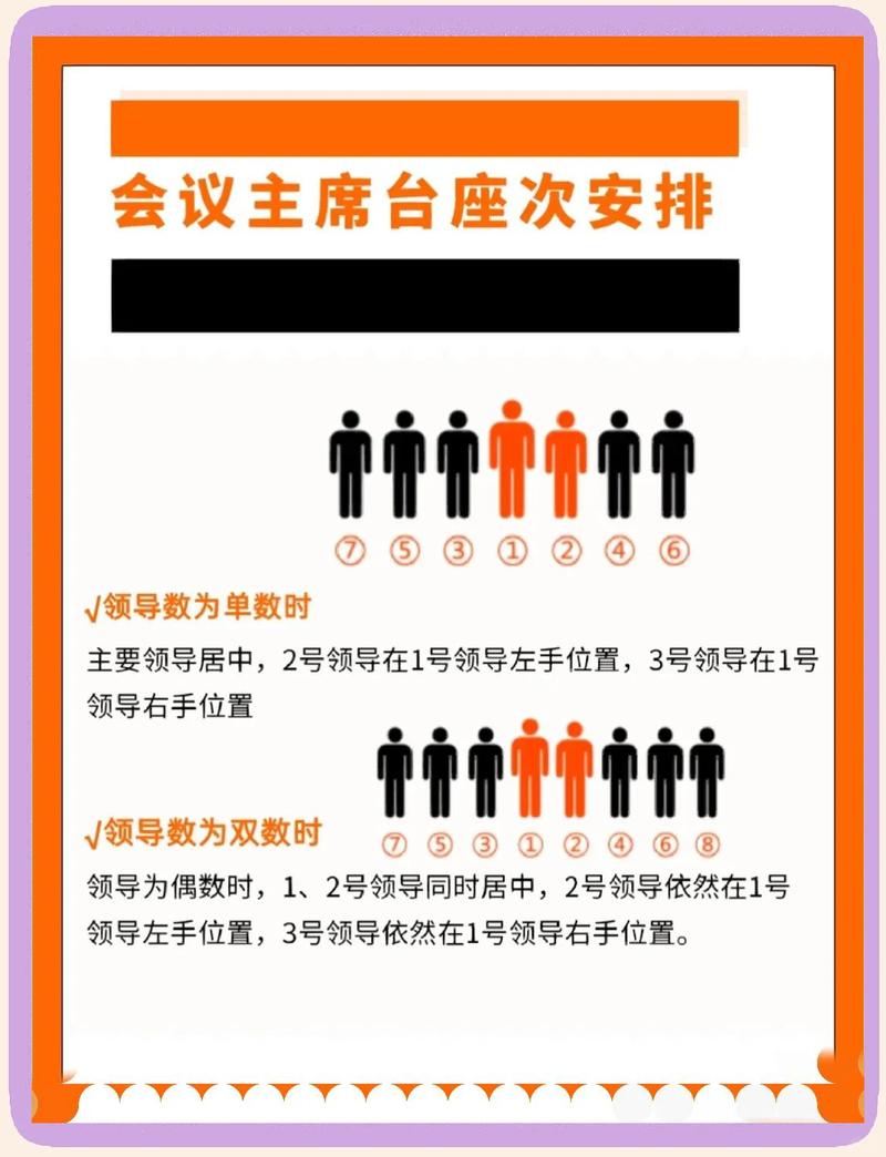 会议室座位旁站着舒展动作示范