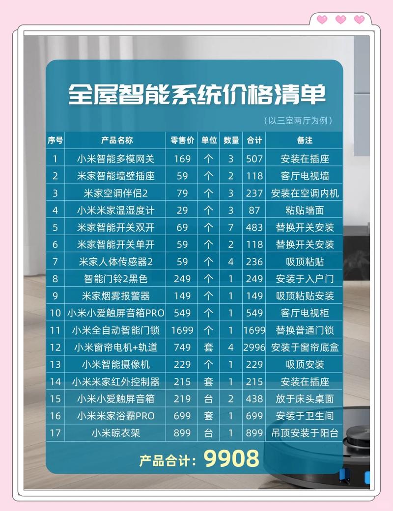 买设备别光看价格，这些“隐形指标”才要命