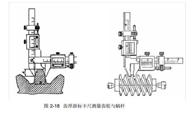 磨后旧插齿刀齿厚游标测量图