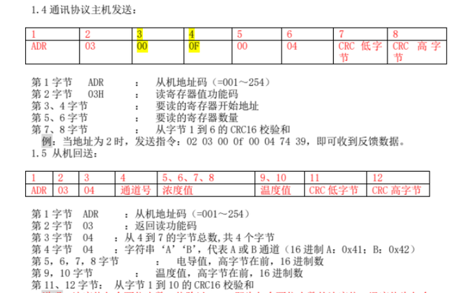 Modbus实战:别再让RTU和TCP/IP的坑毁了你的项目-中远盛泰工业