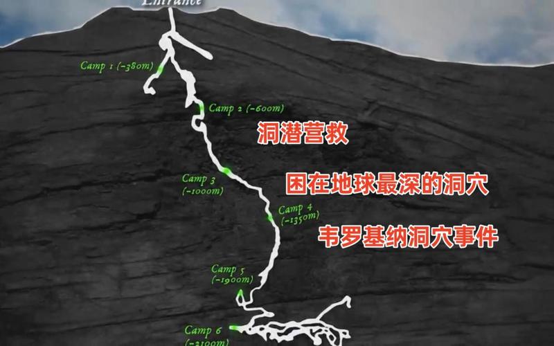 洞穴奇案紧急避险争议案例示意图
