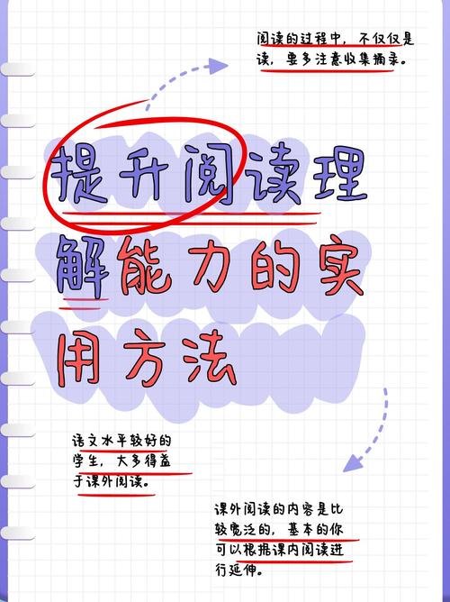 阅读速度慢,做不完题怎么办?