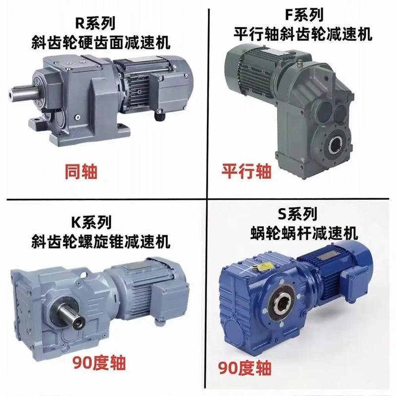 不同减速机类型对比及适用场景图