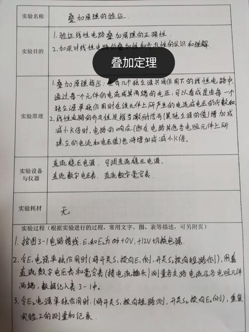 ❗ 考试指挥棒下的‘伪探究’