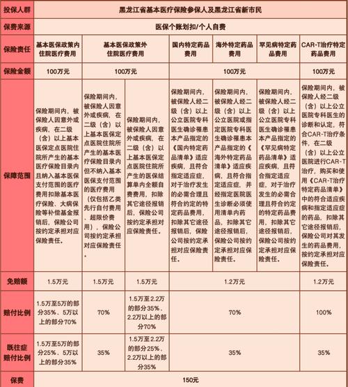 惠民保常见理赔免责条款说明图