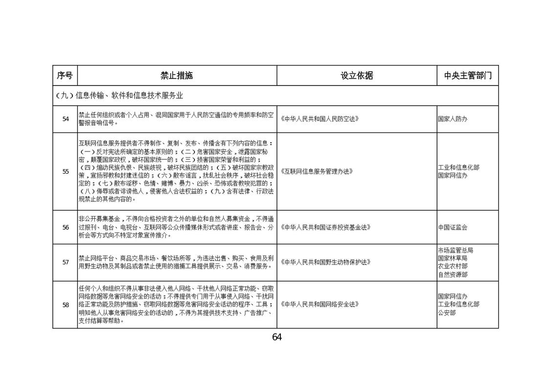 择业陷阱企业氛围观察清单