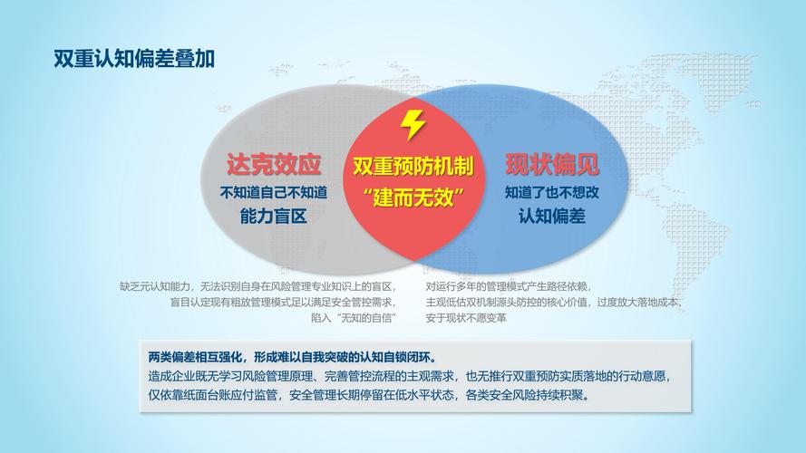 反制：锁死风险的四条实操规则