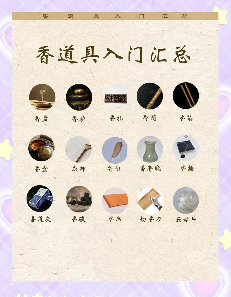 💡 真香工具，精简下来就这几件