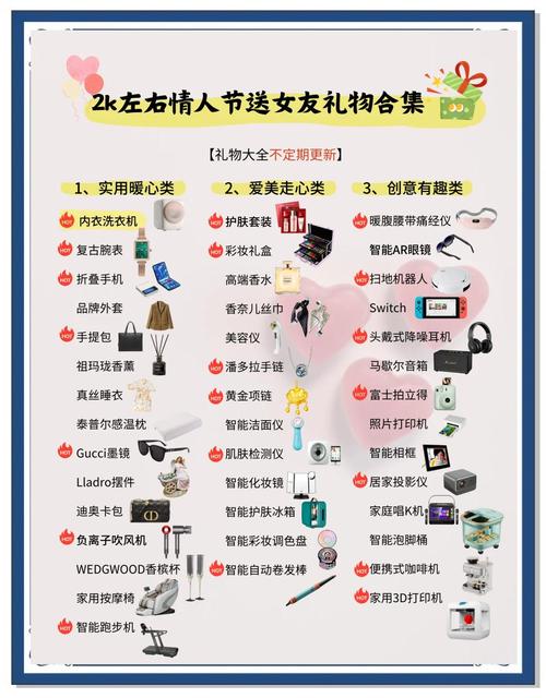 预算少,能送出好的节日礼物吗?