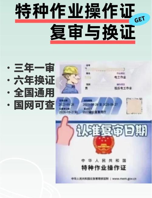 拿了证就一劳永逸？复审和换证的那些破事
