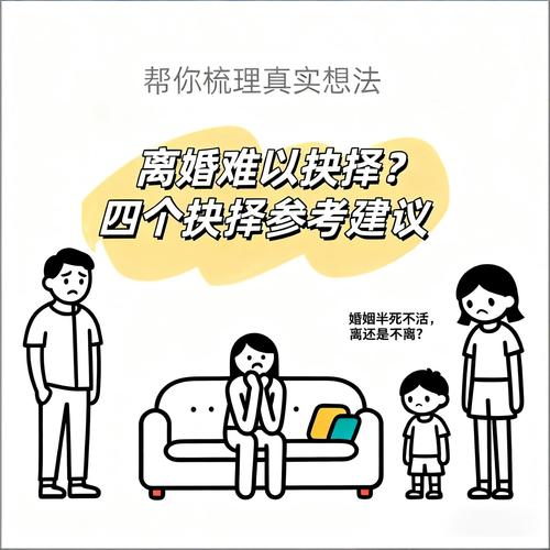 我现在的选择标准，供你参考