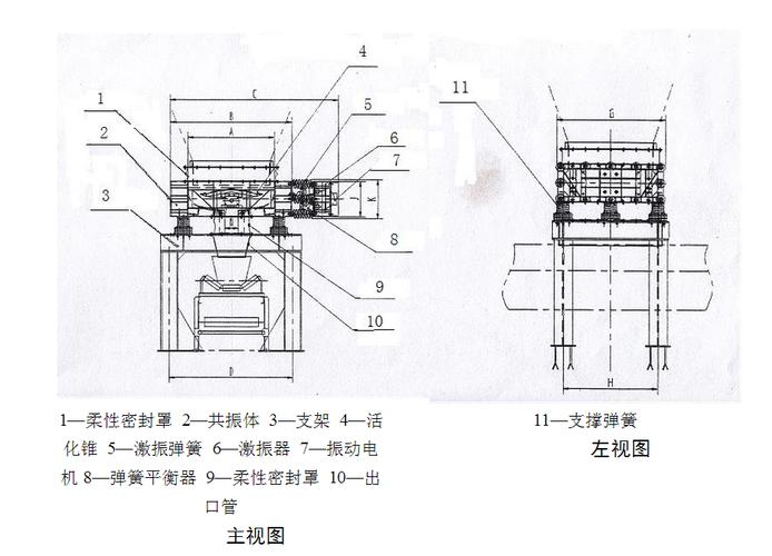 振动给料机内部结构剖视图