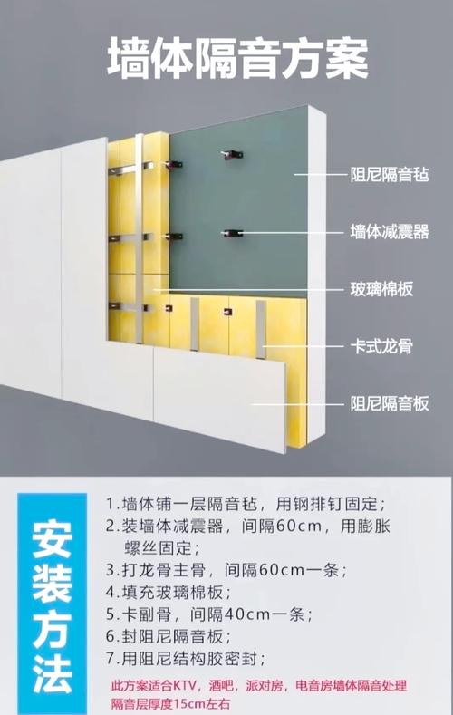 隔音板验收与后期维护常见问题