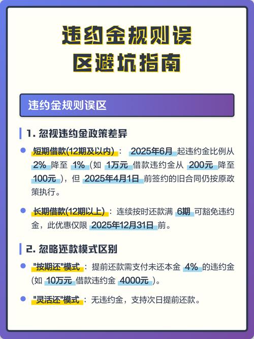 直播违约金纠纷高频避坑指南