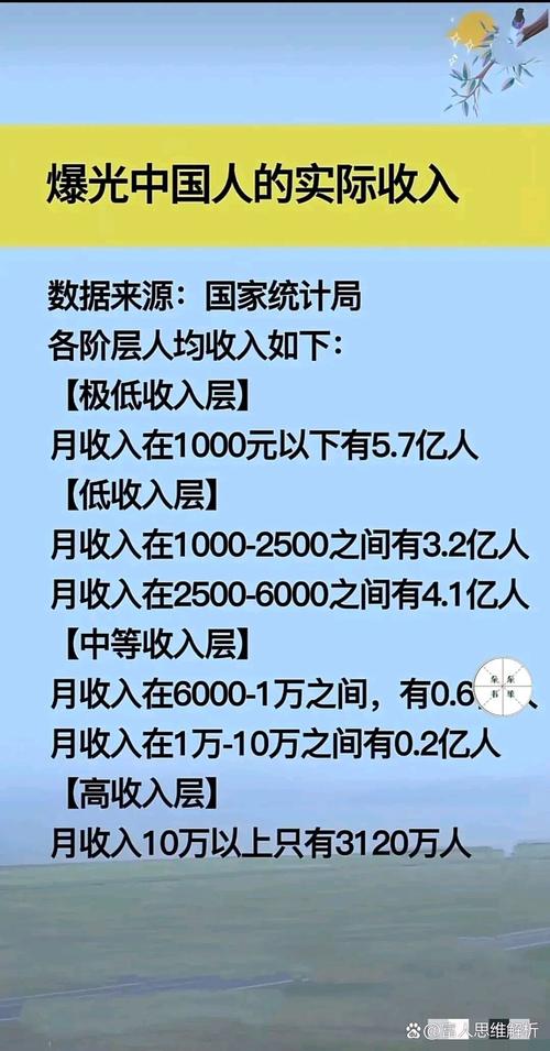 二、为什么传统排名监测集体失效了