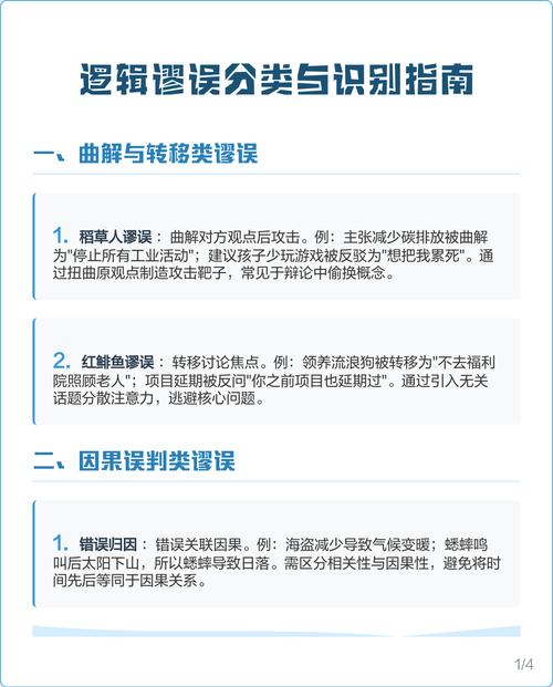 识别逻辑谬误常见类型图解