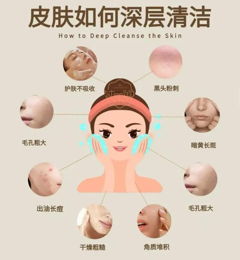 健康皮肤屏障晚间清洁示意图