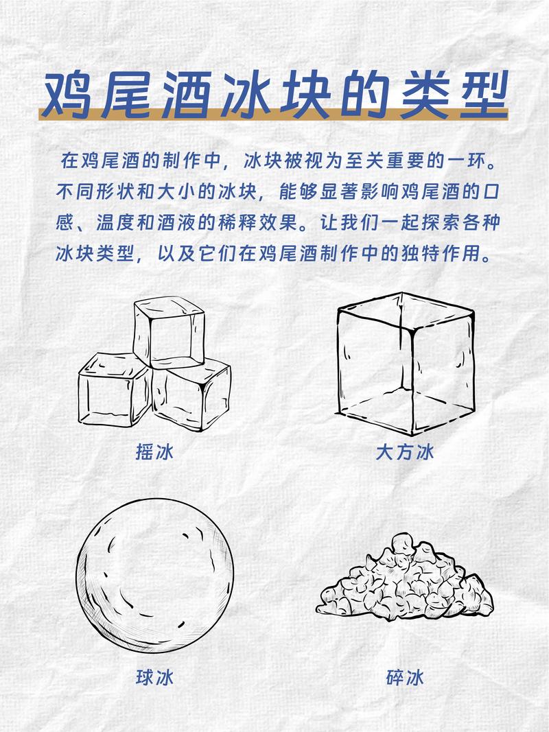 🧊 冰块对调酒有多重要?家里没有专业冰块行不行?