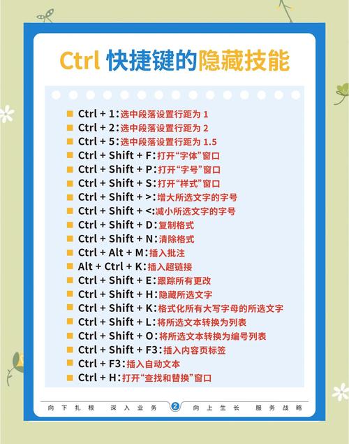 那些让我效率翻倍的隐藏功能