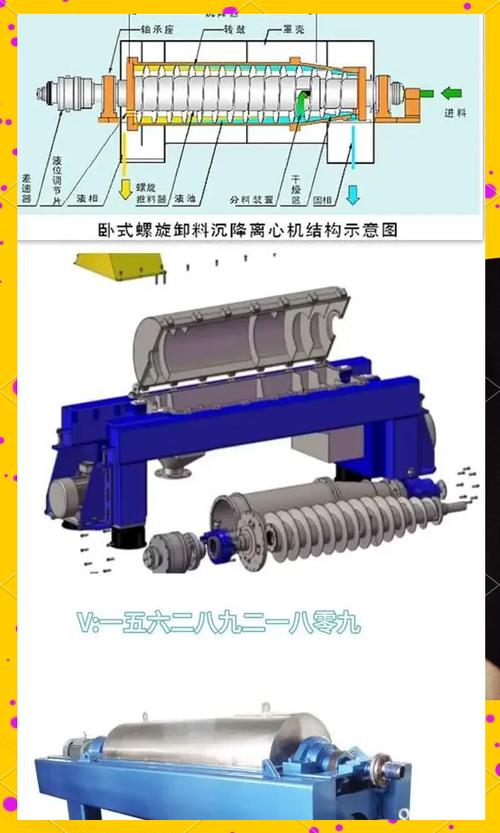 选离心机厂家,我踩过的坑和几点掏心窝的建议-优选全城商贸