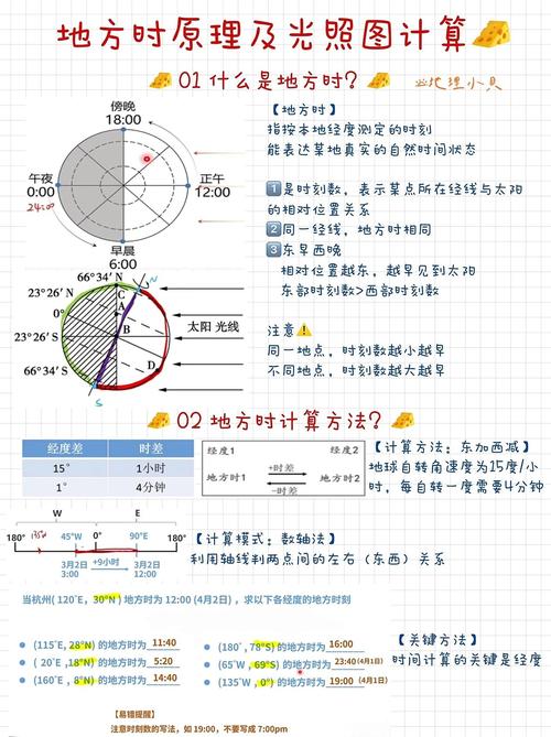 我们什么时候能用上光子计算?说点实在的
