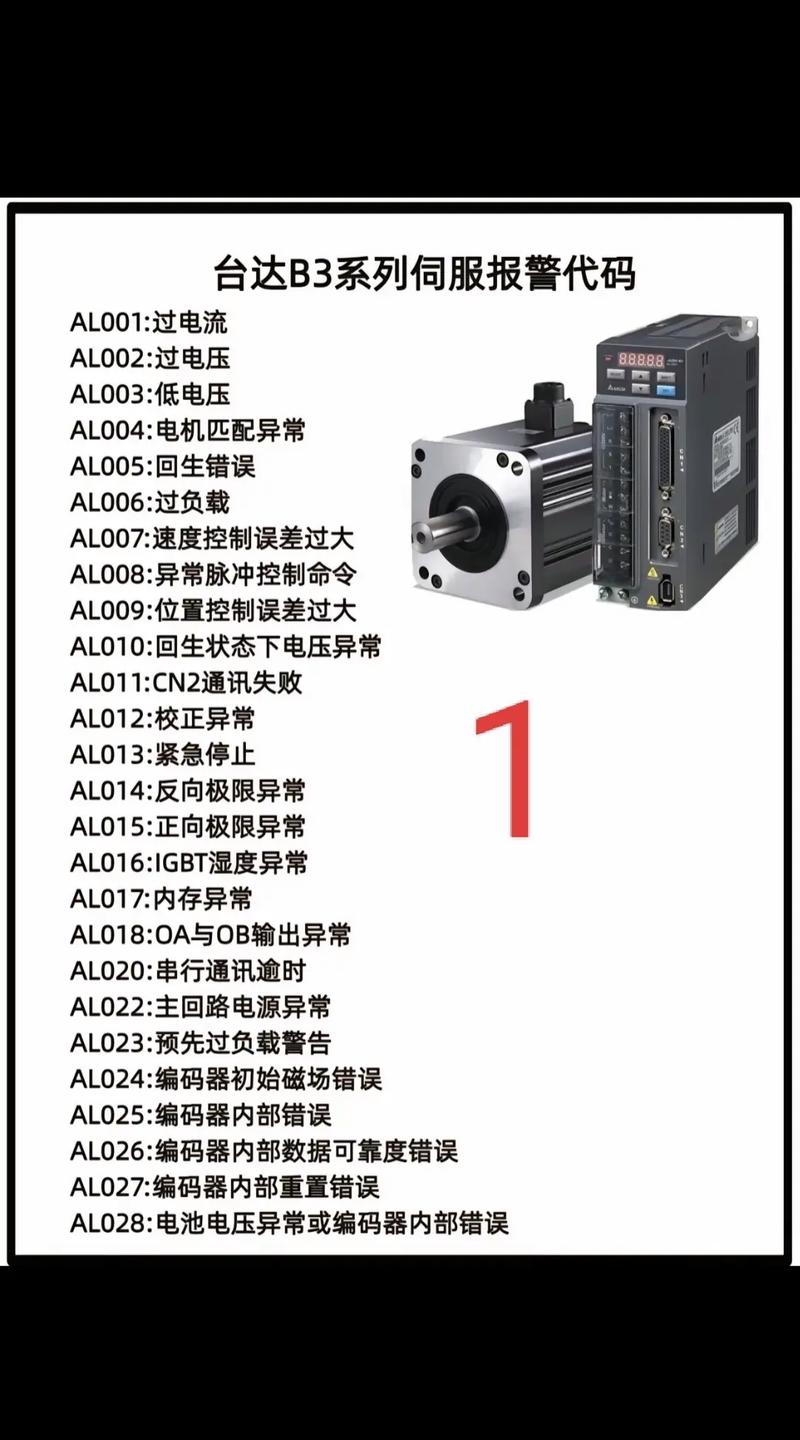 台系务实派:台达、东元