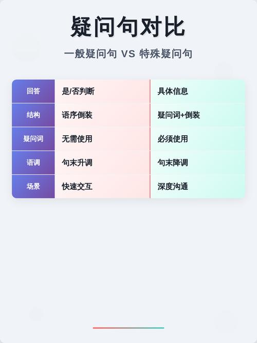 特殊情形继承疑问