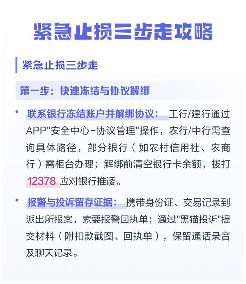 踩坑被拒后,紧急止损的步骤