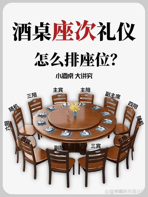 哪来那么多讲究