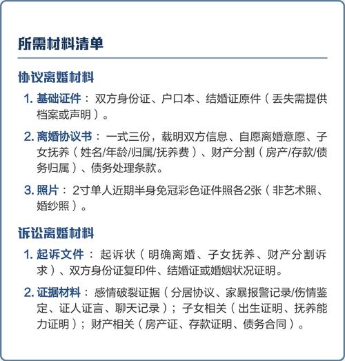 北京离婚案件核心需求分类对照表