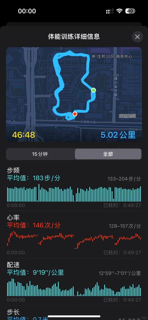 怎么用计步工具才舒服？几个可直接参考的小方法
