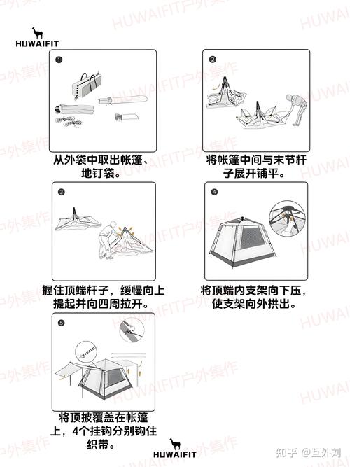 露营帐篷搭建步骤示意图
