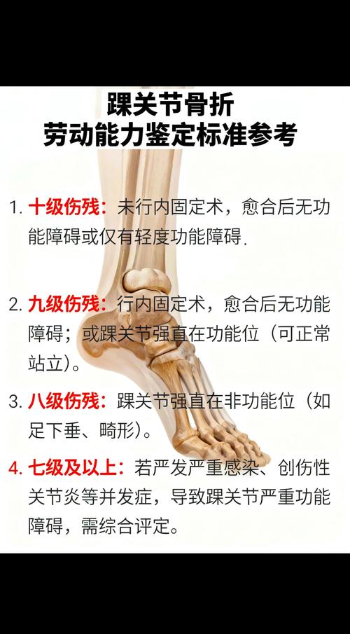 不同类型工伤案件的适配参考