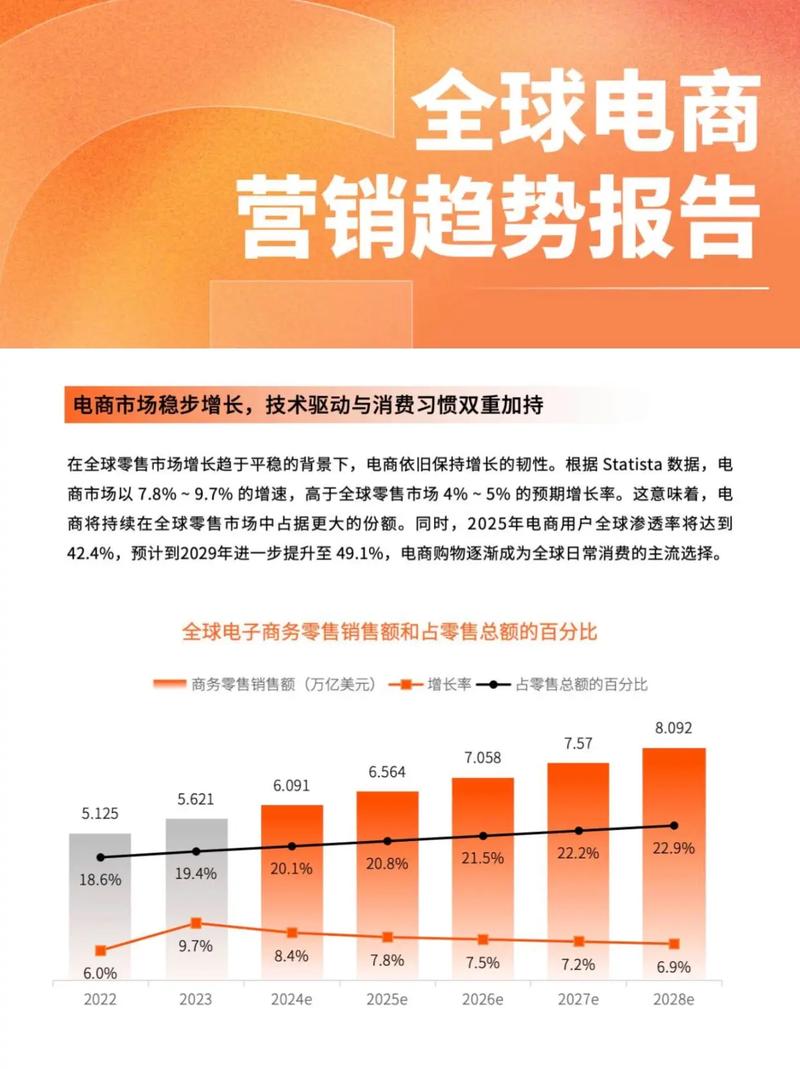 选型数据比厂家规模更重要
